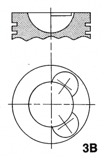 Piston Crown Type