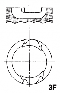 Piston Crown Type