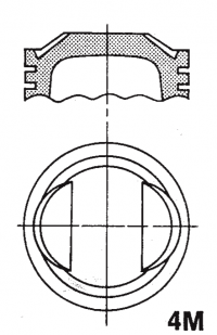 Piston Crown Type