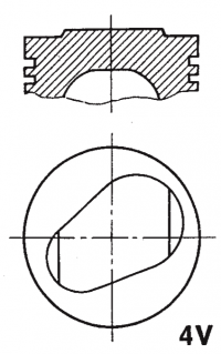 Piston Crown Type