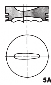 Piston Crown Type