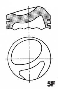 Piston Crown Type